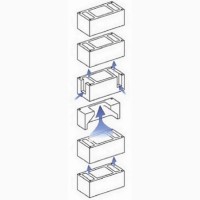 Блоки для вентиляционных систем купить