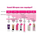 MixCosmetic - проф кисти Валери-Д, косметика в палетках, ВВ крема и др.