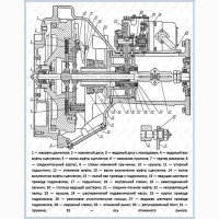 Муфта сцепления (корзина) Т-25, Т-25А, Т-25Ф, ВТЗ-2032 диск нажимной 25.21.031-А усиленный