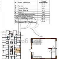 Продаж 1-к квартира Київ, Подільський, 52500 $