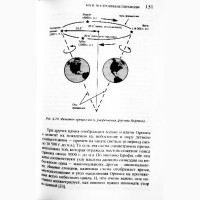 Боги, построившие пирамиды. Египет до фараонов. Эдвард Ф. Малковски