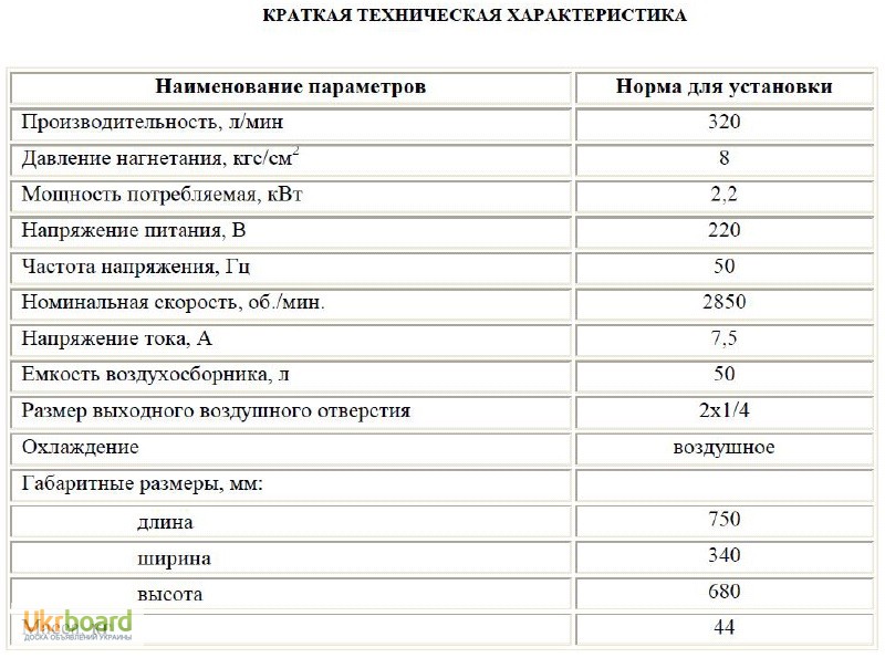 Характеристики холодильника. Технические характеристики холодильника. ТТХ холодильника. Технические данные холодильника. Бытовые холодильники технические характеристики.