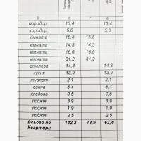 Квартира з гаражем, центр, вул.Коперника