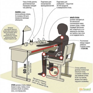 Освещение рабочего места школьника: основные правила
