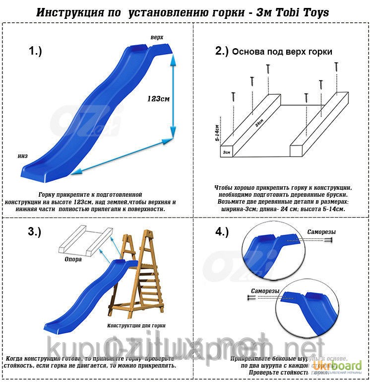 Длина горки. Каркас горки. Название частей детской горки. Скат для горки схема установки. Как крепятся пластиковая горка.