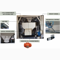 Мобильный мини бетонный завод Polygonmach Mobic 30 м3/час, Турция