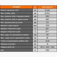 Автоматичні трубозгинальні варстати Pedrazzoli