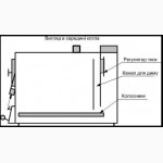 Твердопаливні котли - Кобзарик