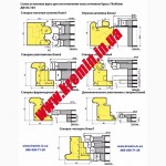 Евроокно со стеклопакетом ДФ-03.103 евроокно деревьянное брус 78x80мм