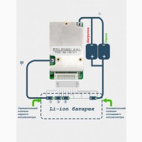 Контроллер (плата защиты) BMS ZP10S001 для литиевых батарей 36В 15А