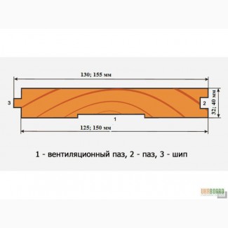 Доска пола шпунтованная, 1-сорт