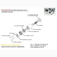 Гидронасос a10vso140 ремонт испытания на стенде
