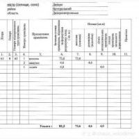 Продаж 3-к квартира Дніпро, Центральний, 74000 $