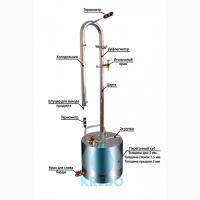 Дистилятор колона дистиллятор Мастер ( Мастер Плюс ) лучший с аналогов