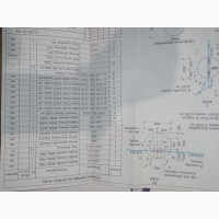 Проектирование наружных сетей водопровода и канализации в Киеве с согласованиями