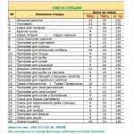 Натуральні спеції, приправи та суміші спецій, без солі, барвників і підсилювачів смаку