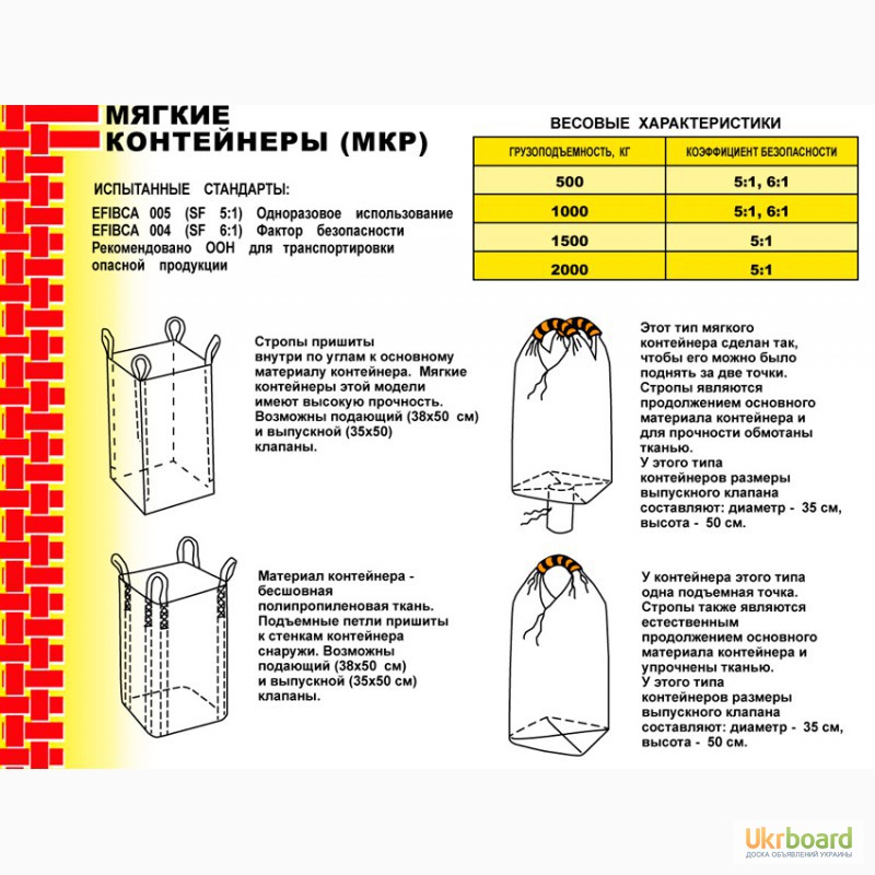 Габариты биг бега на 1 тонну чертеж