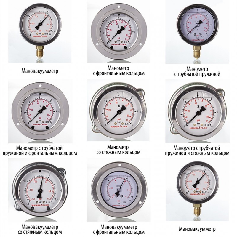 Срок эксплуатации манометров. Манометр НТМ-400. Манометр технический МТП-160. Как пользоваться манометром. Манометр 350.