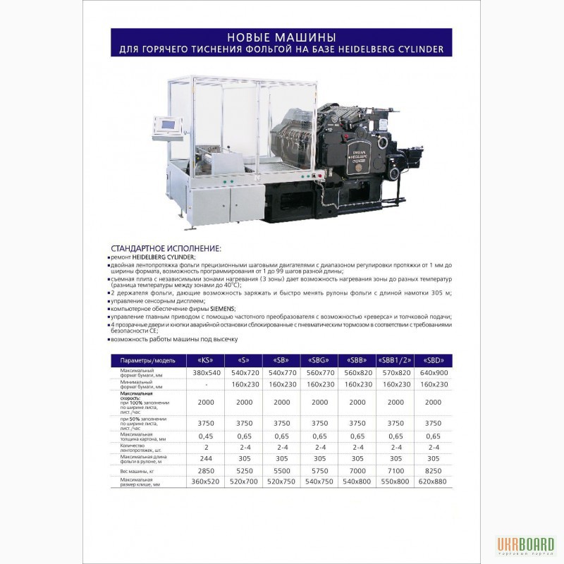 Что значит горячего тиснения. Оборудование для блинтового тиснения схема. Настройка 1 рядной машины горячего тиснения. Наладчик оборудование сложной высечки инструкция. Стоп-цилиндр для высечки Heidelberg s (54x72) в Украине схема.