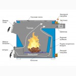 Твердотопливный котел с двухкомфорочной плитой Кливер-25П