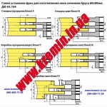 Фреза по дереву цена, фреза дисковая, фреза для евроокна, купить фрезы для евроокон