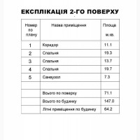 Продаж 3-к будинок Обухівський, Іванковичі, 57000 $