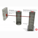 Перфорированные-дренажные ж/б кольца для сливных ям, септиков