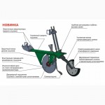 Сеялка Мin-Till СЗМ-6 Ника навесная/прицепная Предназначены для рядного посева: зерновых
