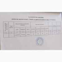 Продаж 2-к квартира Дніпро, Чечеловський, 21000 $