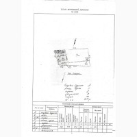 Продам дом на 6 сотках на ул. Рыбачья