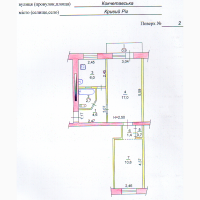 Продам в Кривом Роге двухкомнатную квартиру