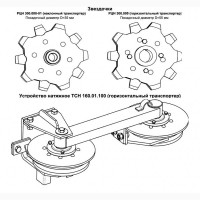 Транспортер навозоуборочный тсн-2Б, тсн-160, тсн-3Б