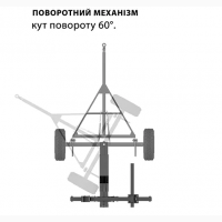 Візок універсальний FIELLDAY для перевезення жниварок