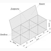 Габіон коробчатий плетений