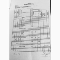 Продаж 3-к будинок Дніпро, Соборний, 70000 $