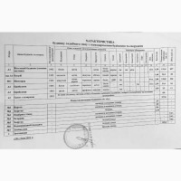 Продаж 3-к будинок Дніпро, Соборний, 70000 $