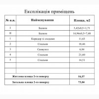 Продаж 3-к частина будинку Київ, Дарницький, 90000 $