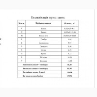 Продаж 3-к частина будинку Київ, Дарницький, 90000 $