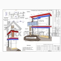 Проекты домов и коттеджей в американском стиле