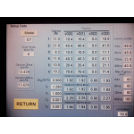 Продам новый диодный лазерный аппарат LightSheer ET 400ms 2.0Hz