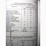 Становлення та розвиток ліцеїв і гімназій Півдня України 19-20в 2001 Бобров В.В. автограф