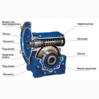 Редукторы серии NMRV
