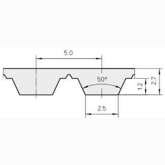 Зубчасті ремені АТ5 (XL, T5, T10, AT10, T15, AT15, T20, AT20, HDT5M, HDT8M, HDT14M)