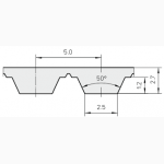Зубчасті ремені АТ5 (XL, T5, T10, AT10, T15, AT15, T20, AT20, HDT5M, HDT8M, HDT14M)