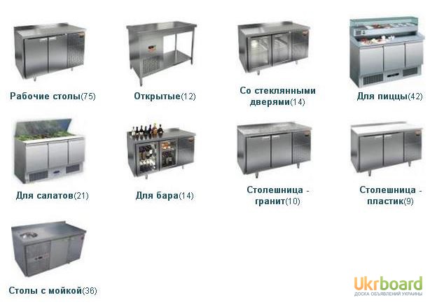 Оборудование горячего цеха список с картинками