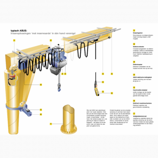 Мостовой кран ABUS - VS