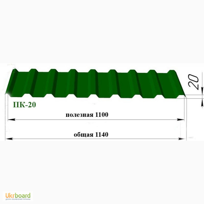 Пк 20. Профнастил ПС, ПК-20. Профнастил ПК 20 характеристики. Профлист габариты листа ПС 10. Профнастил кровельный ПК-20.