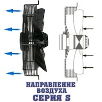 Вентилятор осьовий 800мм Ziehl-Abegg FE 080-SDQ