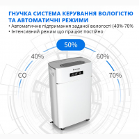 Aircond A-30L: Революційний осушувач з Wi-Fi управлінням та іонізатором