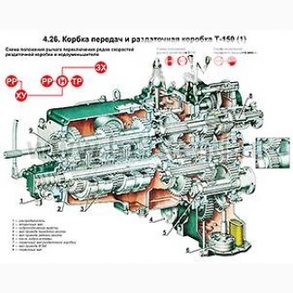 Капитальный ремонт коробок передач тракторов ХТЗ